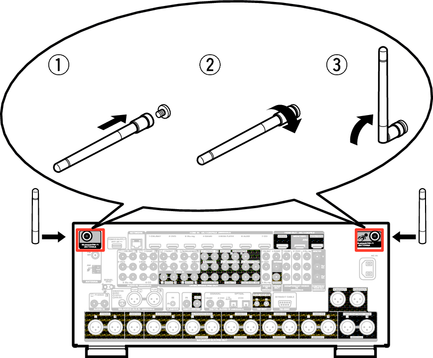 Pict AntennaAngle A85U